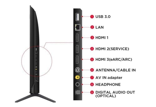 شاشة TCL، QLED Pro، 55 بوصة، Google TV، 3 منافذ HD...