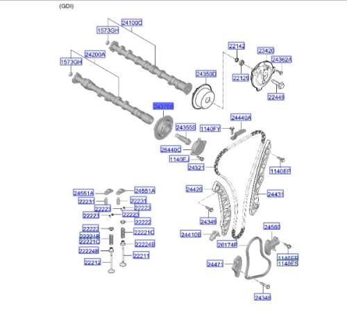 243702S100 ترس عمود التيمن اصلي