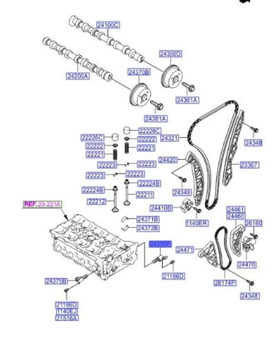 243552G000 حساس زيت VVT سوناتا+ازيرا+توسان 2013 اص...