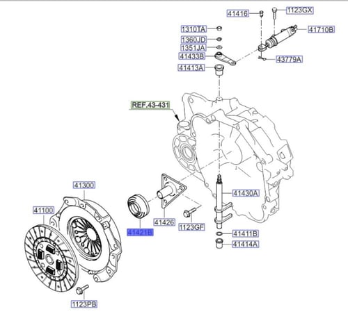 4142139275 فحمة كلتش ابتيما 2006 +توسان 2005 مكينة...
