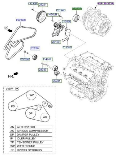 252872E300 بكرة شداد سير دينمو سيراتو 2019 + توسان...