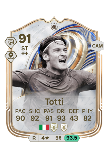 توتي شامل الشحن والتنفيذ