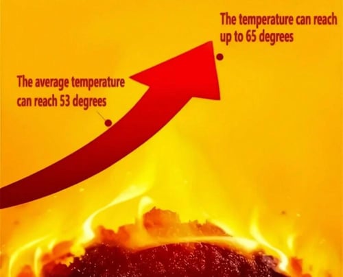 لاصقات التدفئة الذكية – دفء يدوم طوال اليوم