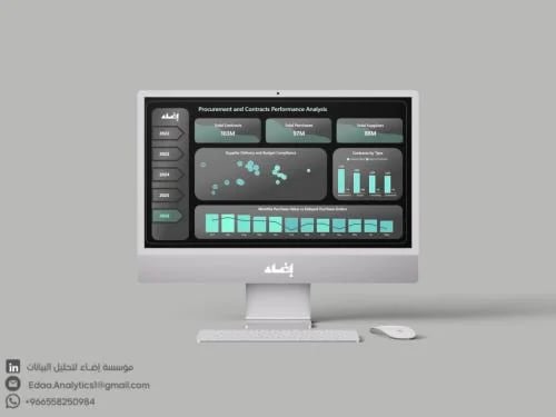 داشبورد Power BI ( 5 داشبورد )