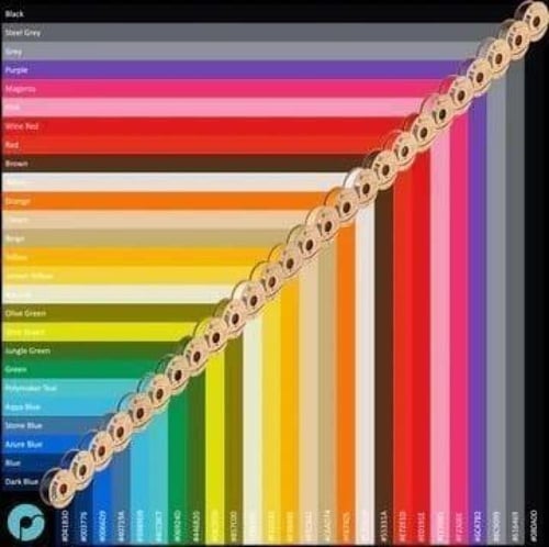 Polymaker Polylite PLA Filament Yelow 1kg