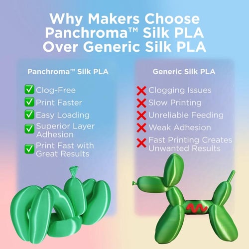 Polymaker Panchorma Silk PLA Filament Gold 1kg
