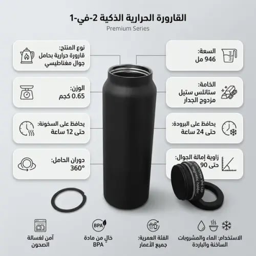 زجاجة مياه بحامل جوال مغناطيسي