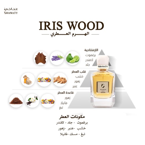 ايرز وود - IRIS WOOD