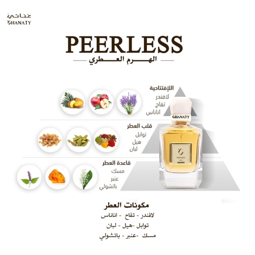بيرلس - PEERLESS