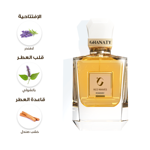 ريد ويفز - RED WAVES