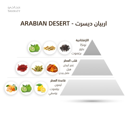 اربيان ديسرت - ARABIAN DESERT