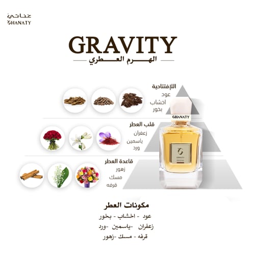 قرافيتي - GRAVITY