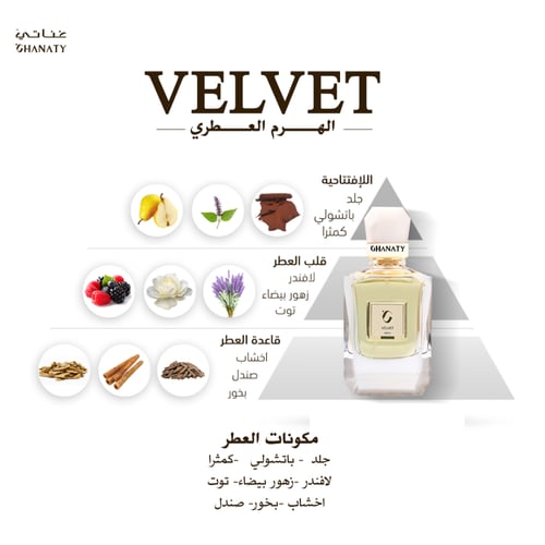 فيلفيت -VELVET