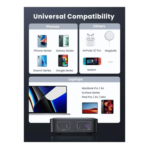 يوقرين | شاحن مكتبي بقوة 100 واط نيكسود بثلاث مناف...