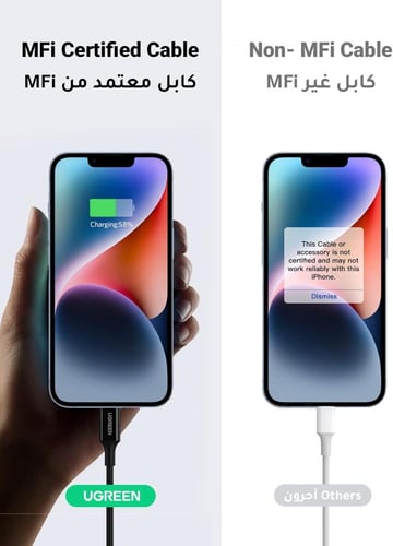 يوجرين - شاحن جداري بمنفذ USB-C وبقوة 20 واط مع سل...