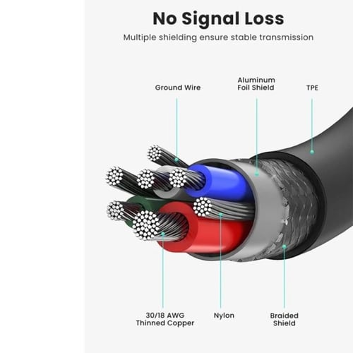 يوجرين -سلك شاحن من USB-C إلى USB-C بطول 1 م - أبي...