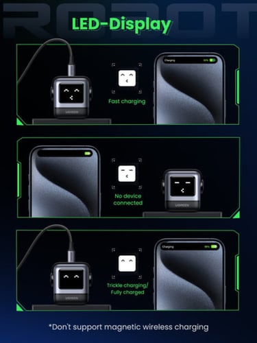 يوقرين | شاحن جداري بقوة 65 واط نيكسود GaN روبوت ب...