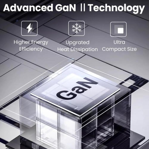 يوجرين -شاحن جداري بمنفذ PD بتقنية GaN وبقوة 20 وا...