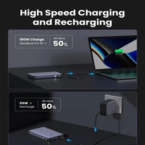يوجرين-شاحن متنقل بمنفذين PD وبمنفذ USB وبسعة 2000...