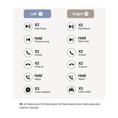 يوجرين-سماعة أذن لاسلكية HiTune H5 مع خاصية إلغاء...