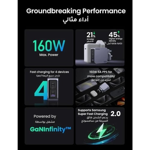 يوجرين -شاحن جداري نيكسود برو GaN بـ 3 منافذ USB-C...