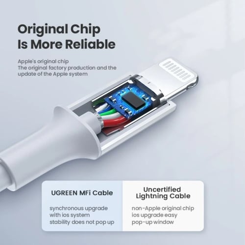 يوجرين -سلك شاحن من USB-C إلى آيفون بطول 2 م - أبي...