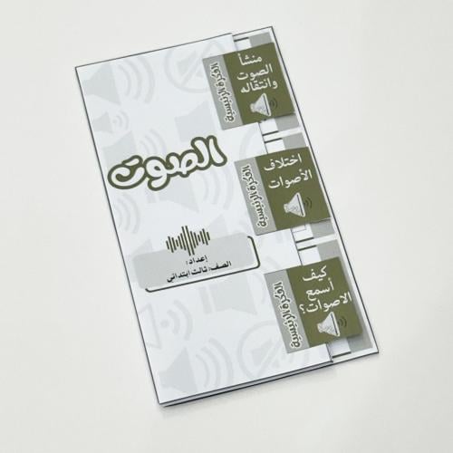 مطوية الصوت- علوم ثالث ابتدائي