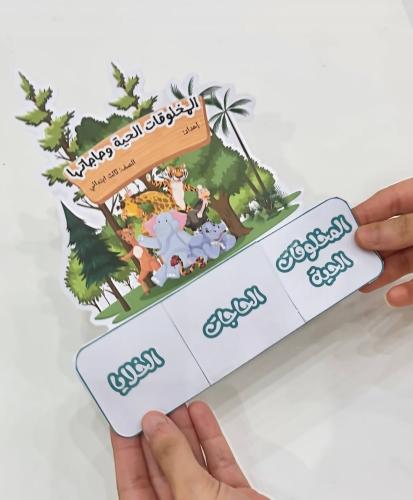 مطوية المخلوقات الحية وحاجتها - علوم صف ثالث ابتدا...