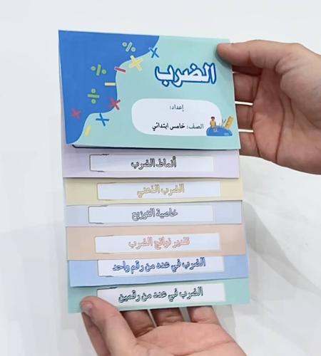 مطوية الضرب - رياضيات صف خامس ابتدائي