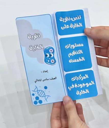 مطوية نظرية الخلية - علوم صف سادس ابتدائي