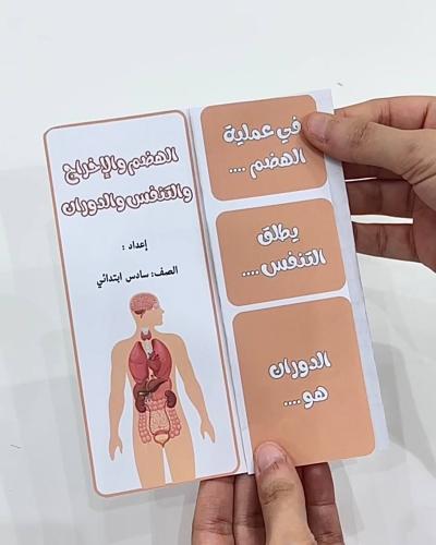 مطوية الهضم والاخراج والتنفس والدوران - علوم صف سا...