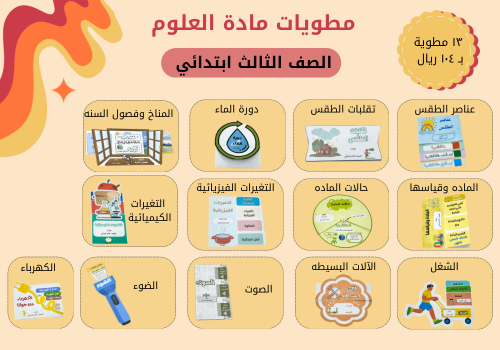 مطويات العلوم -صف ثالث ابتدائي