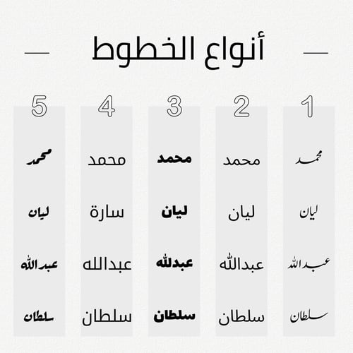 ميدالية اسم مخصصة – اختر الخط والألوان