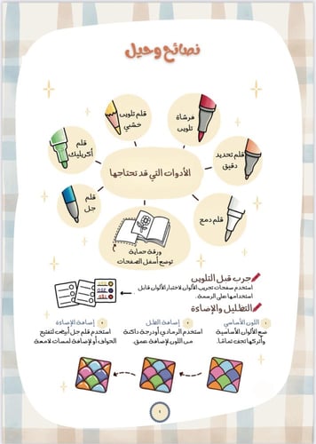 تدرب على الرسم والتلوين