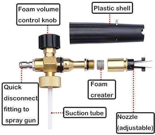 قوم قن ممتاز