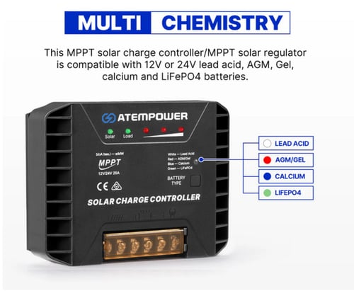 منظم طاقة شمسية MPPT 20 أمبير