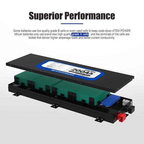 بطارية ليثيوم 200 أمبير نحيفة - الإصدار الثالث ATE...