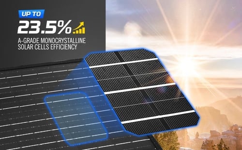 لوح طاقة شمسية قابل للطي 300W شركة من شركة ATEMPOW...