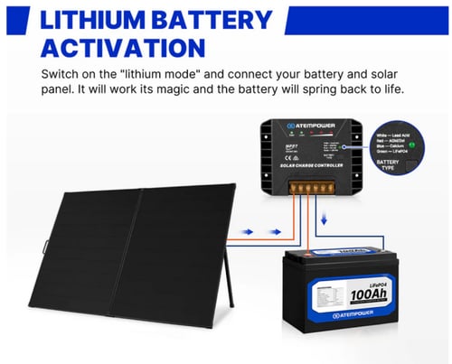 منظم طاقة شمسية MPPT 20 أمبير