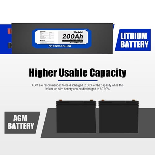 بطارية ليثيوم 200 أمبير نحيفة - الإصدار الثالث ATE...