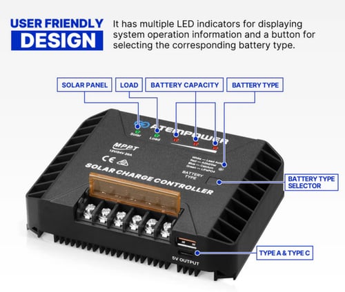 منظم طاقة شمسية MPPT 20 أمبير