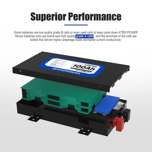 بطارية ليثيوم 100 أمبير نحيفة - الإصدار الثالث ATE...
