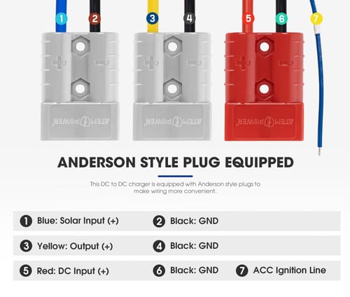 منظم شحن بطارية إحتياطية 25 أمبير من شركة ATEMPOWE...