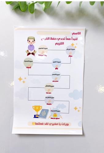 تحدي حفظ منهج القرآن أولاد الصف1 الفصل 1 منتج رقمي