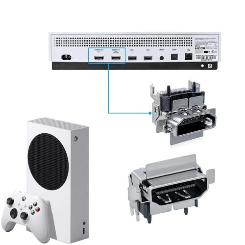مدخل HDMI اكس بوكس سيريس S