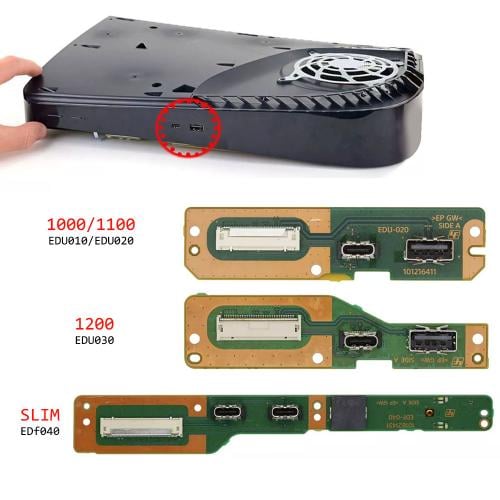 لوحه المنافذ الامامية USB Type-C + USB Type-A لجها...