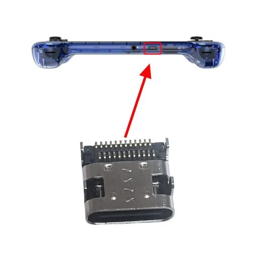 مدخل الشاحن USB-C لجهاز ANBERNIC RG556