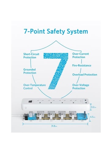 توصيلة أنكر منافذ طاقة ومنافذ USB-A