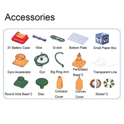 تجربة علمية دوران الكواكب