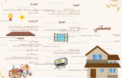 مطوية مسكني مادة أسرية للصف خامس ابتدائي الفصل الد...